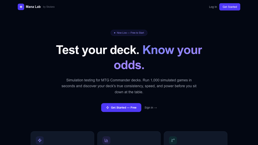 Mana Lab product demo — My Decks, simulation grades, card search, and AI deck builder